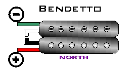 Bendetto
