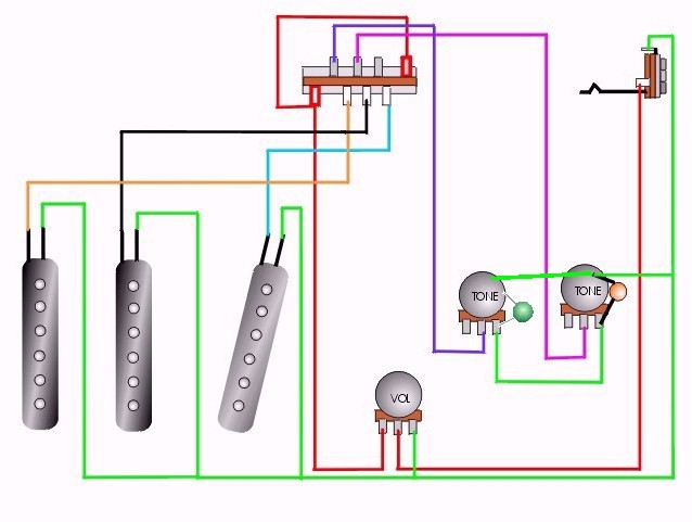 CRAIG'S GIUTAR TECH RESOURCE - Wiring Diagrams